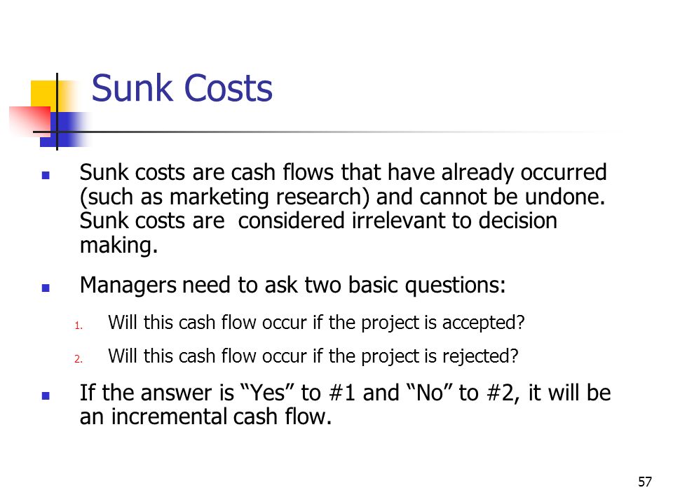 Examples of Sunk Costs in the Workplace